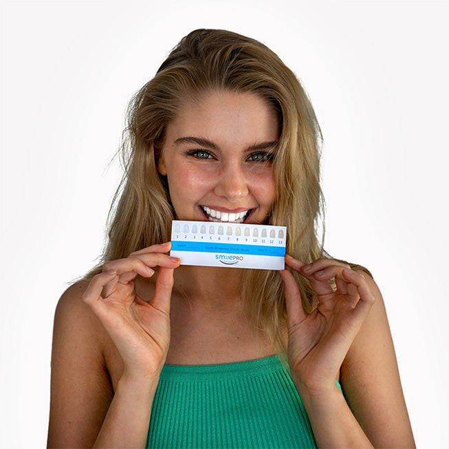 SmilePro Treatment Plan